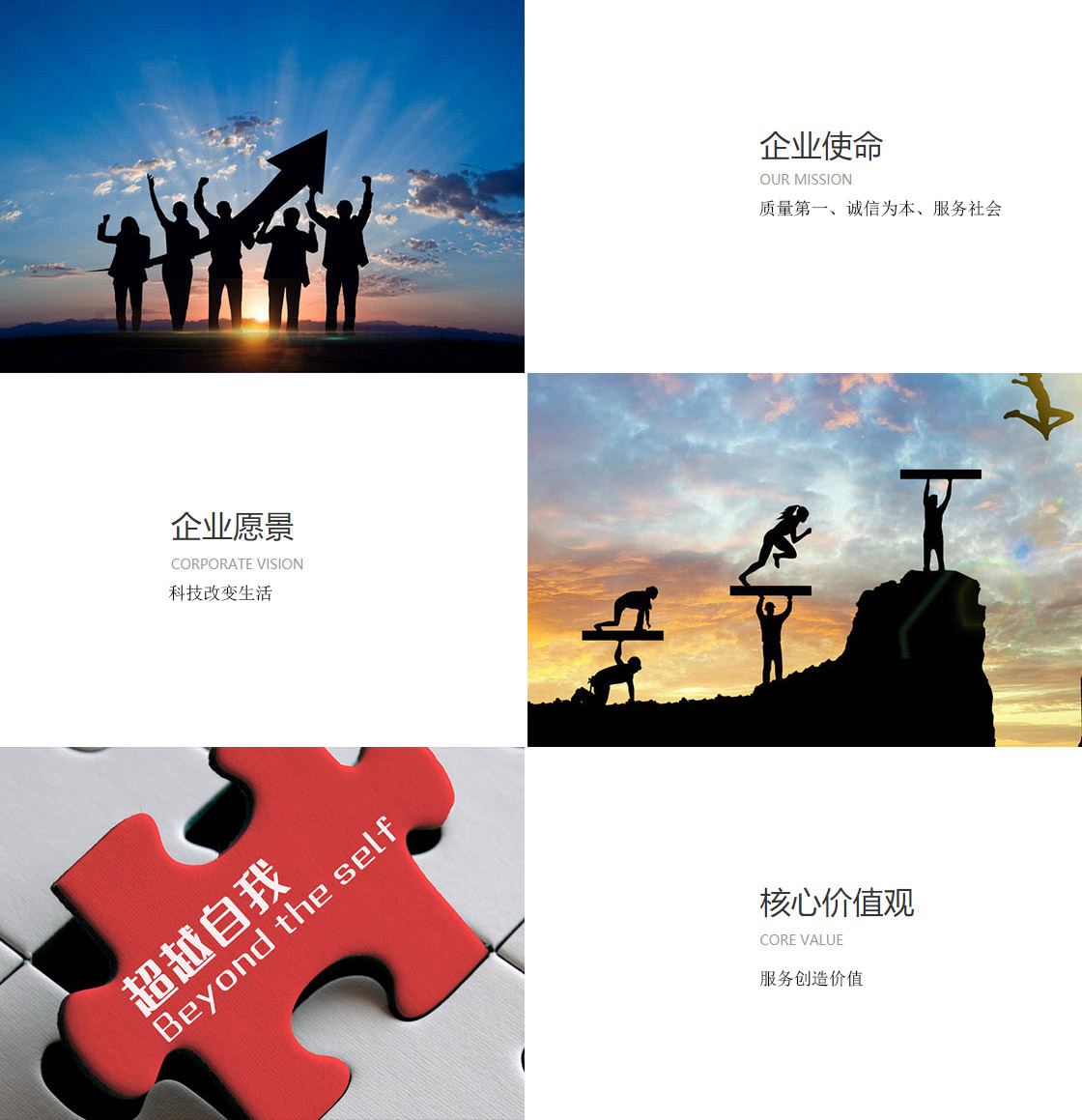 廣州星美建材有限公司企業(yè)文化圖 廣州星美建材有限公司企業(yè)文化圖